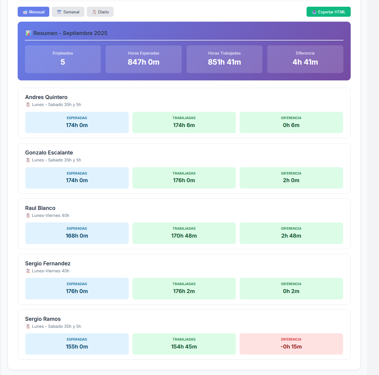 Generación de informes